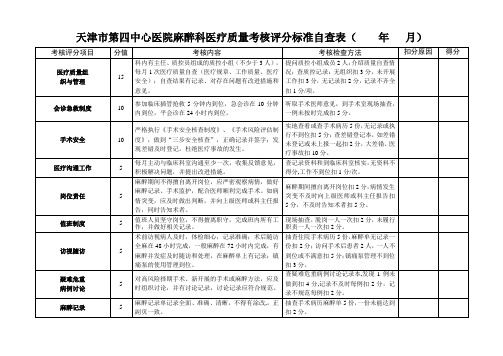 麻醉科医疗质量自查评分表