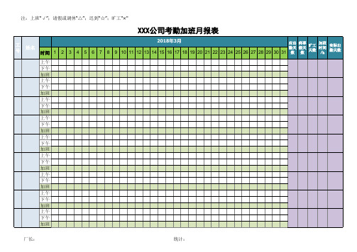 考勤加班统计报表模板