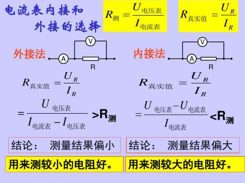 螺旋测微器课件
