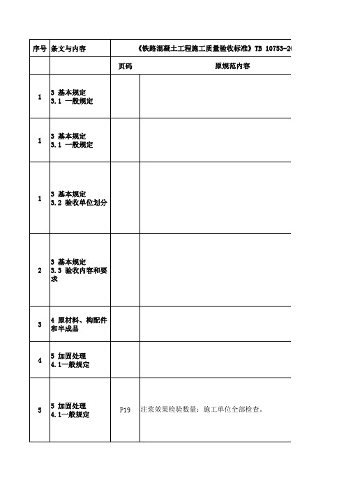 TB10753-2018隧道新旧标准变化对照表