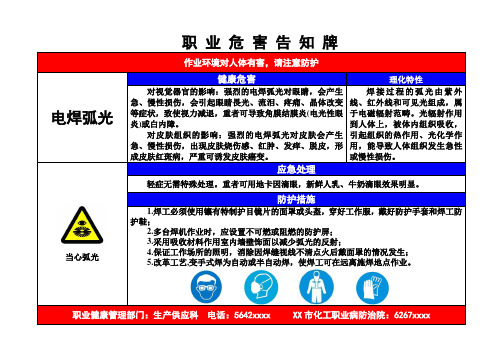 职业危害告知卡(可编辑版)4