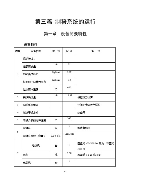制粉系统的运行