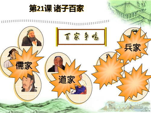诸子百家精品PPT课件