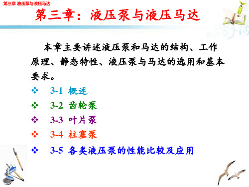 第三章液压泵与液压马达