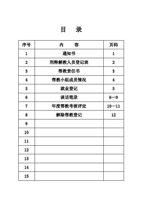 刑释解教人员安置帮教工作档案(样本)