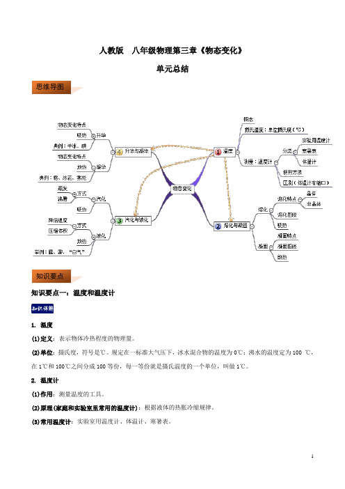 第03章 物态变化单元总结(解析版)