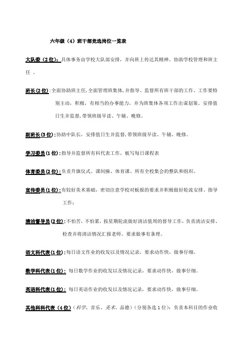 小学中高段年级班干部竞选岗位一览表