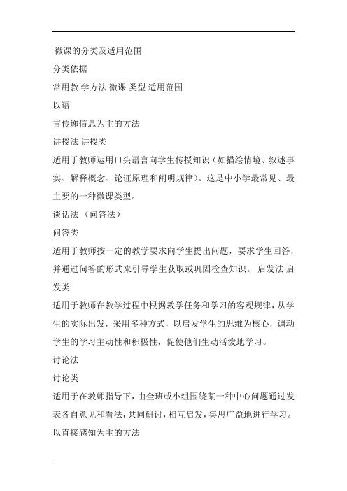 微课的分类及适用范围