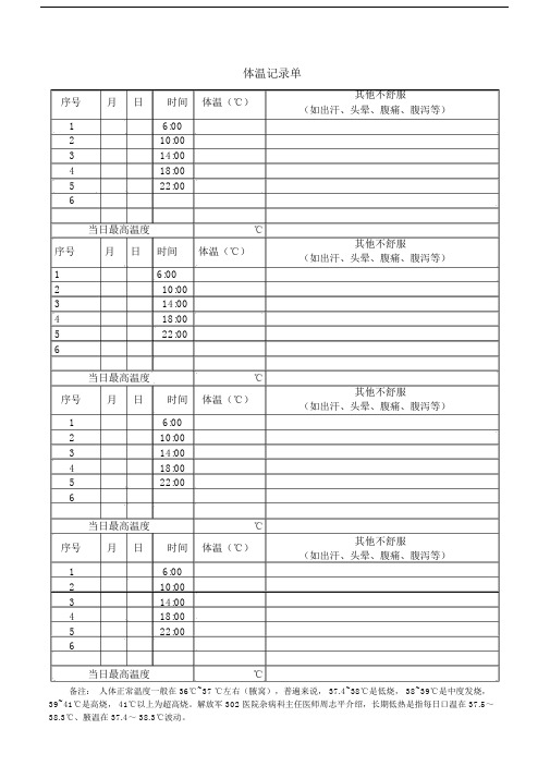 (完整版)简明体温记录表格.doc