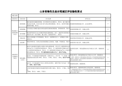 山东省绿色生态示范城区评估验收要点