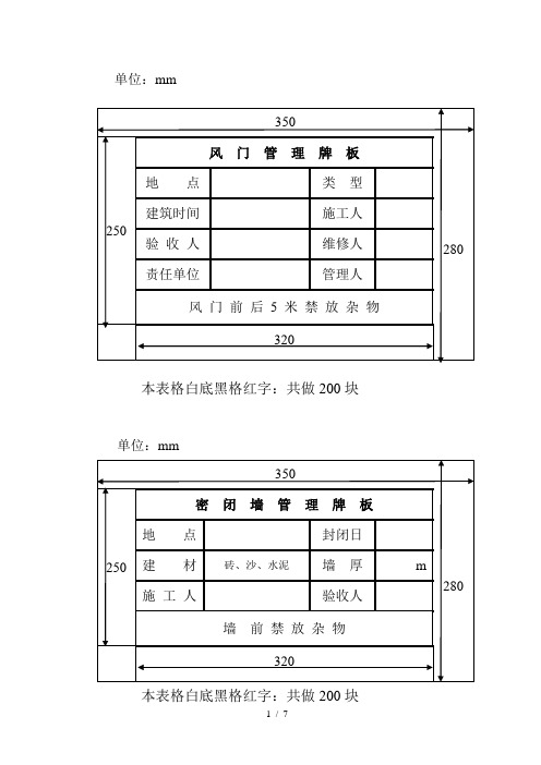 煤矿通防用各类管理牌板