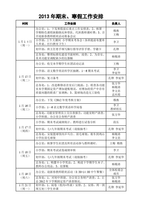 学校2013寒假前后重点工作
