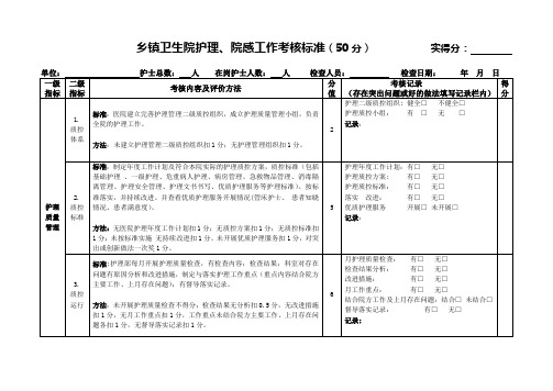 2-2014护理院感考核标准