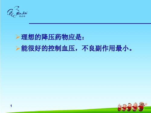 常见高血压口服药-PPT课件