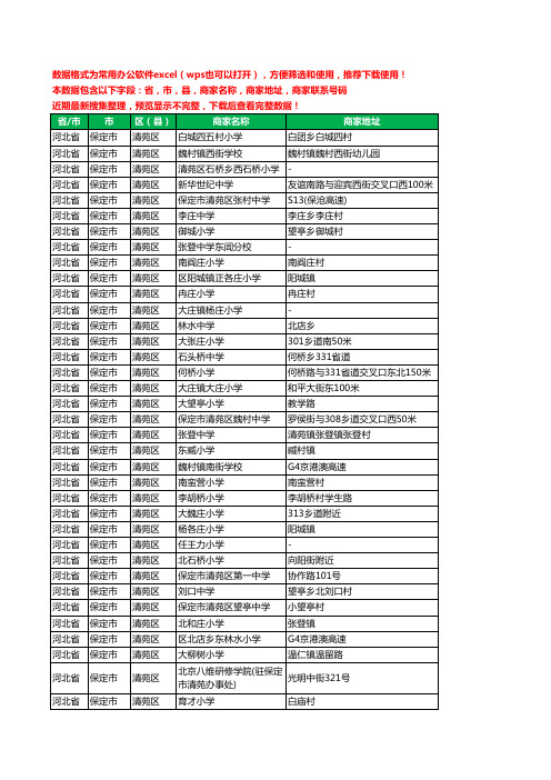 2020新版河北省保定市清苑区学校工商企业公司商家名录名单黄页联系电话号码地址大全138家
