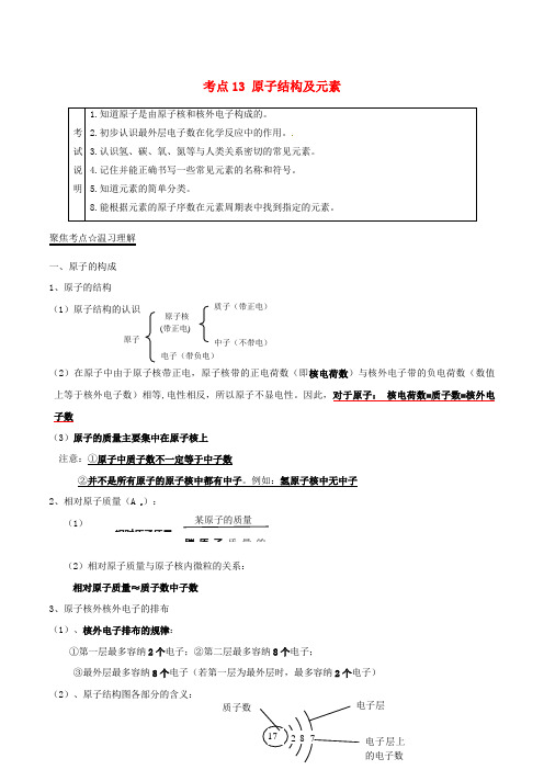 中考化学考点总动员系列考点13原子结构及元素元素周期表含解析