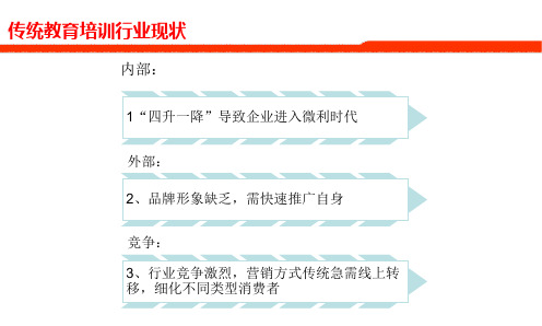 教育培训行业APP营销策划方案