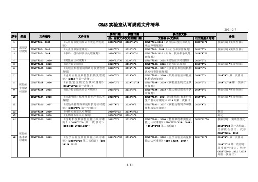 CNAS-实验室认可规范文件清单2021