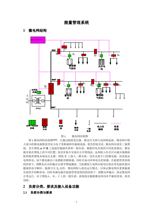 能量管理系统energy