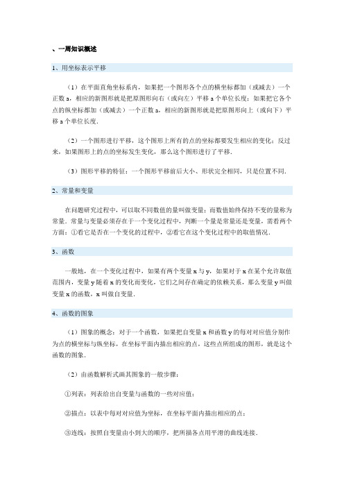 直角坐标系中的图形  函数与图像