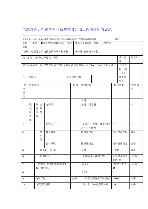 安装分项工程质量检验评定表