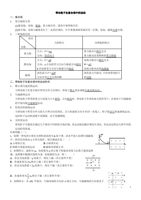 高考物理：带电粒子在复合场中的运动