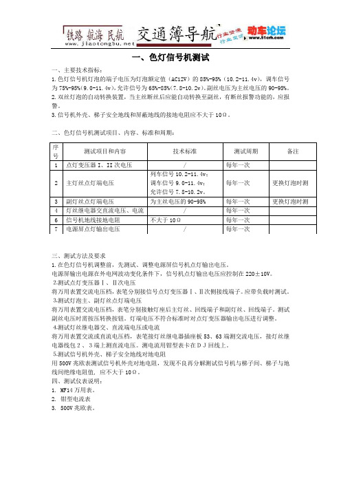 测试方法及说明