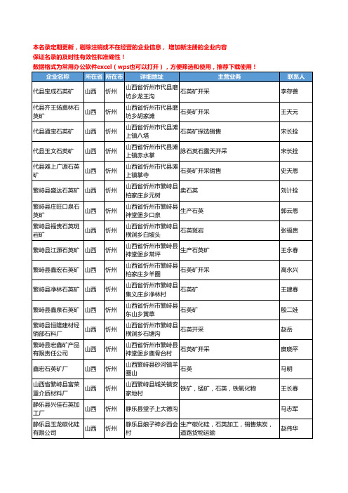 2020新版山西省石英工商企业公司名录名单黄页大全83家