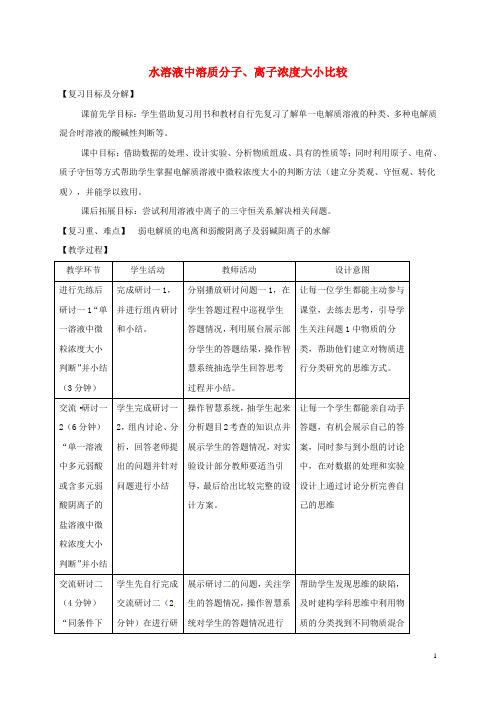 高三化学水溶液中溶质分子离子浓度大小比较专题复习教学设计