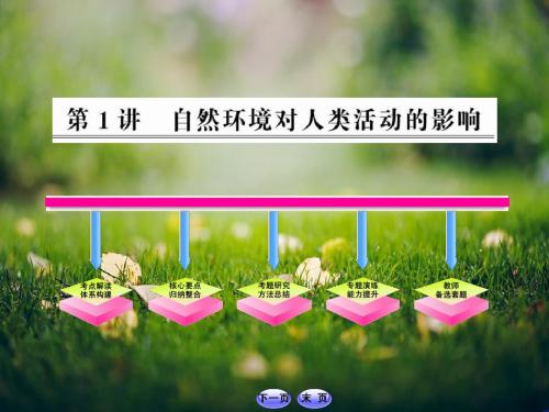 高考地理专题辅导与训练配套课件：3.1 自然环境对人类活动的影响 (新课标·通用)