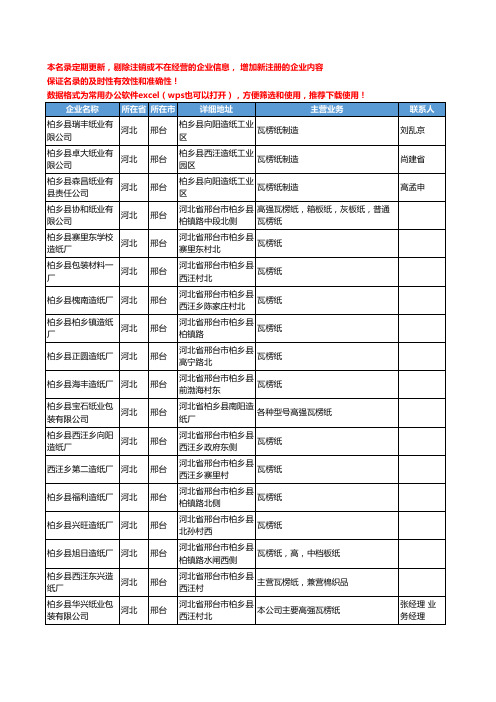 2020新版河北省邢台瓦楞纸工商企业公司名录名单黄页大全84家