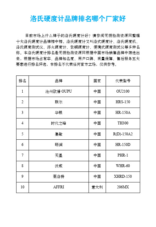 洛氏硬度计品牌排名哪个厂家好