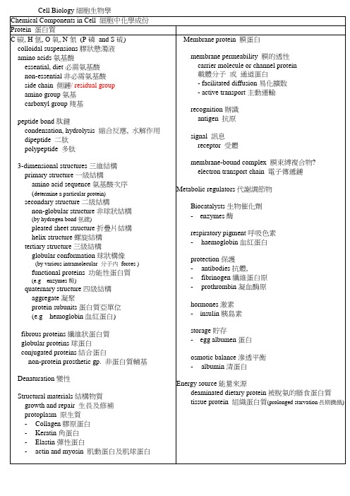 Cell Biology细胞生物学.