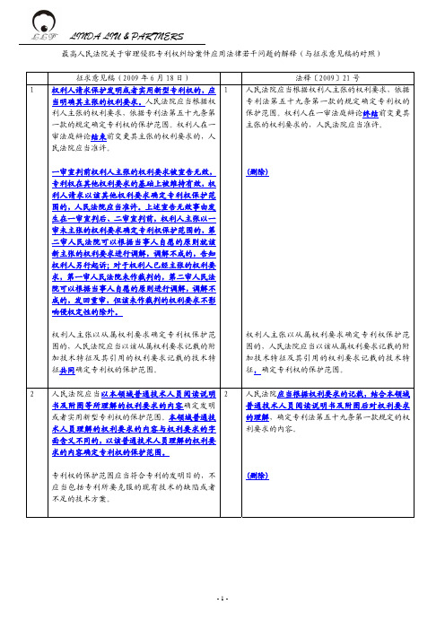 最高院审理专利侵权纠纷的司法解释(与征求意见稿的对照)