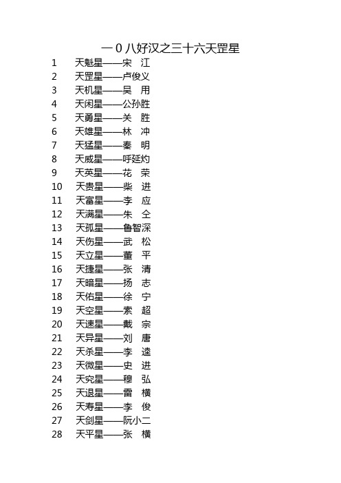 108好汉之三十六天罡星,七十二地煞星
