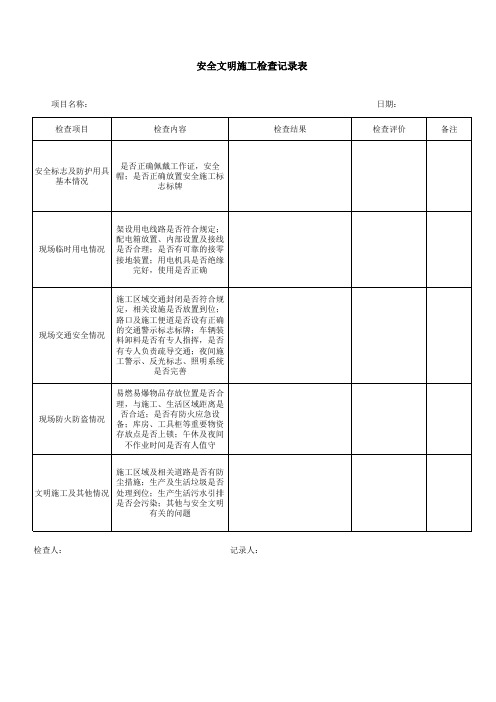 安全文明施工检查记录表(日常检查)
