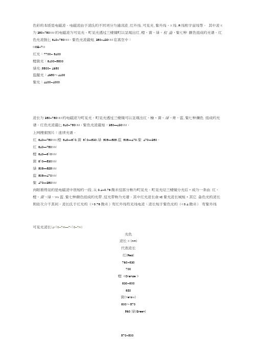 不同波长光线的颜色