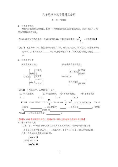 沪教版(上海线)六年级下学期期中复习易错点分析