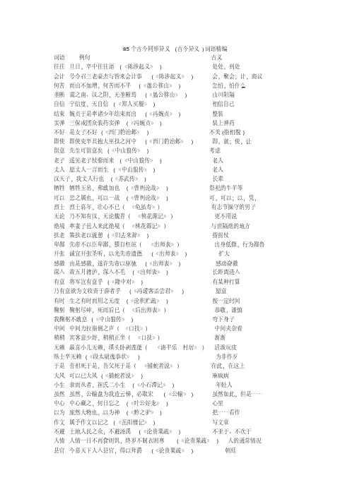 85个古今同形异义词语精编