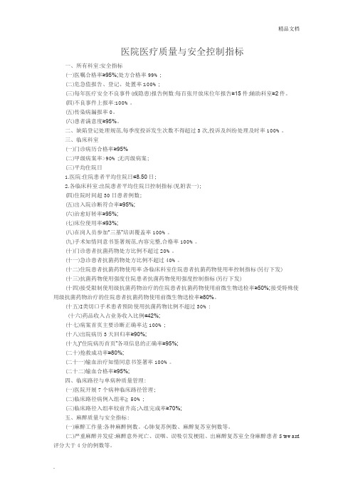 医院医疗质量与安全控制指标