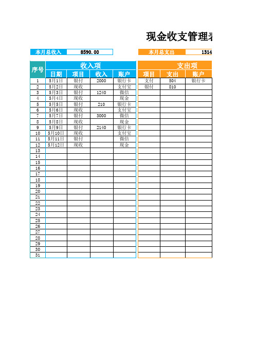 三联地摊现金收支管理表Excel模板