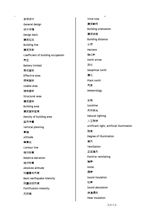 建筑结构英语常用词汇