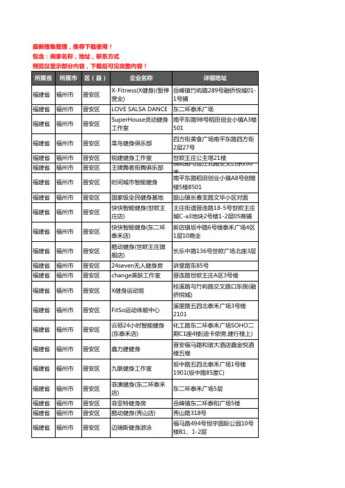 新版福建省福州市晋安区健身房企业公司商家户名录单联系方式地址大全42家