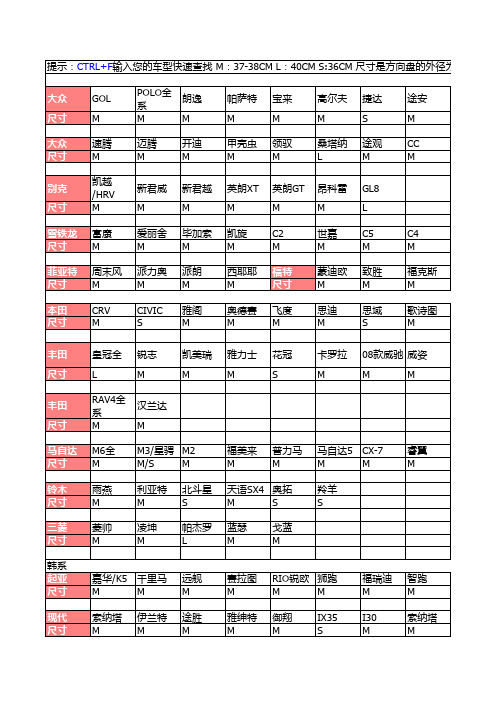 把套尺寸