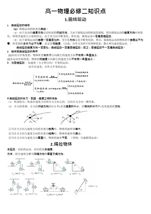 高一物理必修2知识点全总结(可编辑修改word版)
