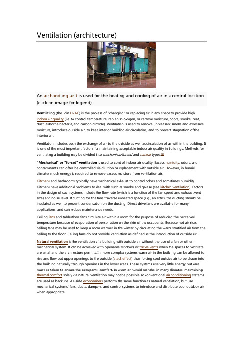 Ventilation-system-通风系统-英文-百科
