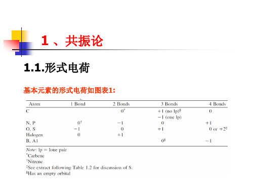 有机化学-共振论全解
