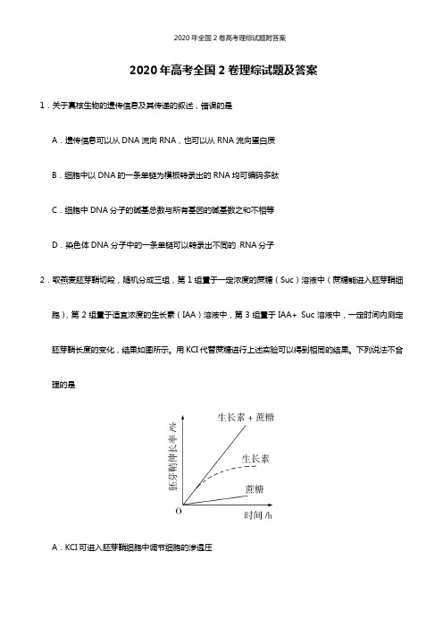 2020年全国2卷高考理综试题附答案