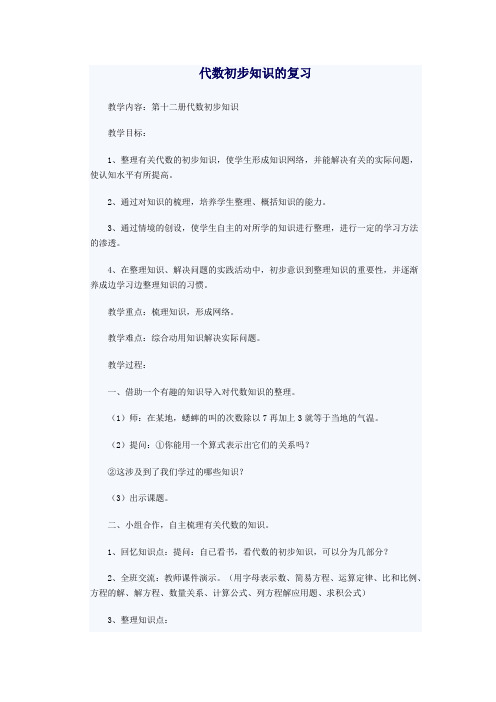 代数初步知识整理和复习
