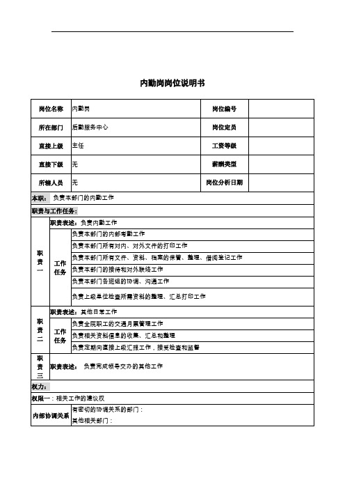 岗位职责小资料大全(1217个)234